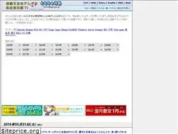 Sites similar to disneybb-on-flets.jp