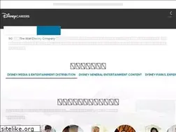 Sites similar to disneycareers.cn