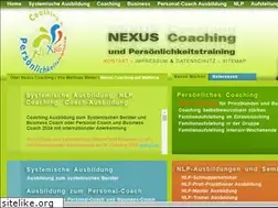 Sites similar to disnlp.com