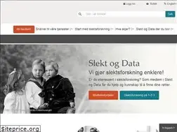 Sites similar to disnorge.no