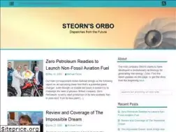 Sites similar to dispatchesfromthefuture.com