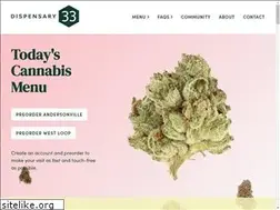 Sites similar to dispensary33.com