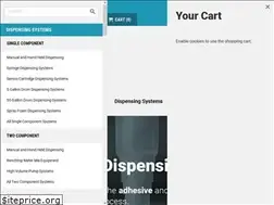 Sites similar to dispensing.com