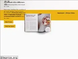 Sites similar to displaceddishes.com