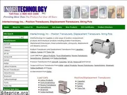 Sites similar to displacement-position-transducers.com