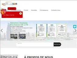 Sites similar to display-anrecson.com