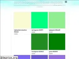 Sites similar to display-check.com