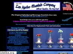 Sites similar to display-rotator.com