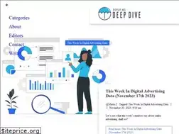 Sites similar to displayadsdeepdive.com