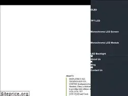 Sites similar to displaybly.com