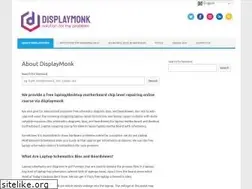 Sites similar to displaymonk.com