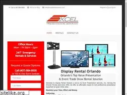 Sites similar to displayrentalorlando.com