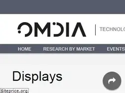 Sites similar to displaysearchblog.com