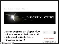Sites similar to dispositiviottici.com