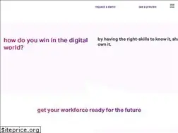 Sites similar to disprz.com