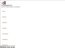 Sites similar to disqr.com