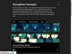 Sites similar to disruptive-concepts.com