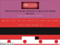 Sites similar to dissalgroup.com