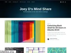 Sites similar to dissmeyer.com