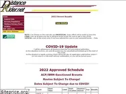 Sites similar to distancerider.net