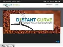Sites similar to distantcurve.com