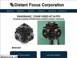 Sites similar to distantfocus.com