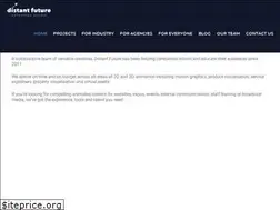 Sites similar to distantfuture.co.uk