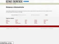 Sites similar to distanzekm.com