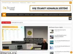 Sites similar to disticaretgunlugu.com