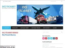 Sites similar to disticaretkursu.pro