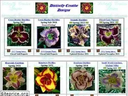 Sites similar to distinctly.on.ca