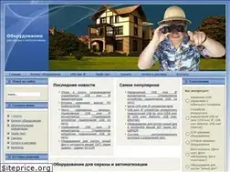 Sites similar to distkontrol.ru