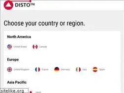 Sites similar to disto.com