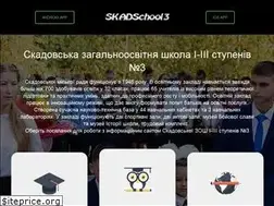 Sites similar to distosvita.pp.ua