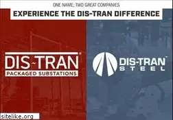 Sites similar to distran.com