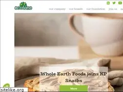 Sites similar to distriborg.com