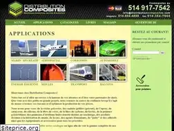 Sites similar to distributioncomposites.com