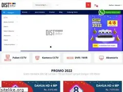 Sites similar to distributor-cctv.com