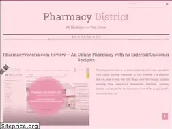 Sites similar to district13house.org