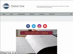 Sites similar to district1toastmasters.org