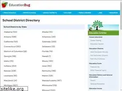 Sites similar to districtbug.org