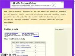 Sites similar to districtsinindia.com
