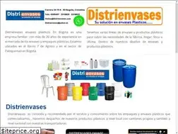 Sites similar to distrienvases.co