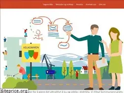 Sites similar to distriktssenteret.no