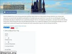Sites similar to distripplanner.com