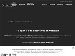 Sites similar to distrito46.es