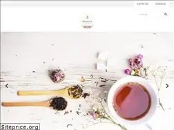 Sites similar to distritofusion.com