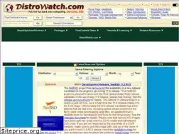 Sites similar to distrowatch.org
