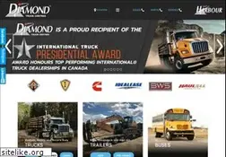 Sites similar to dit.ca