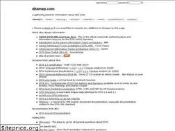 Sites similar to ditamap.com